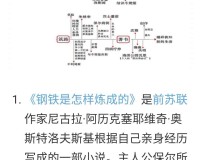 博思在线白板制作《钢铁是怎样炼成的》思维导图