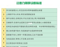 快速学会任何技能的方法和有效学习的10个方法