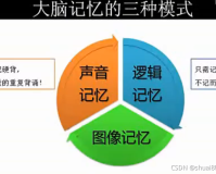 消防设施操作员考试常犯的5个错误，你知道吗？