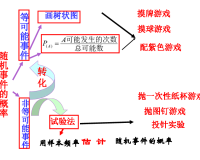 《守望先锋》一个基本不会出什么好卡SSR