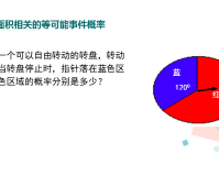 幸运大转盘如何保证开奖结果的公正性？