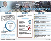 揭香港“真相之问”：长期蛊惑煽动恐惧2018年