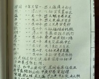 阴阳师新式神青坊主好用吗?阴阳师青坊主技能属性怎么样新式神使用大