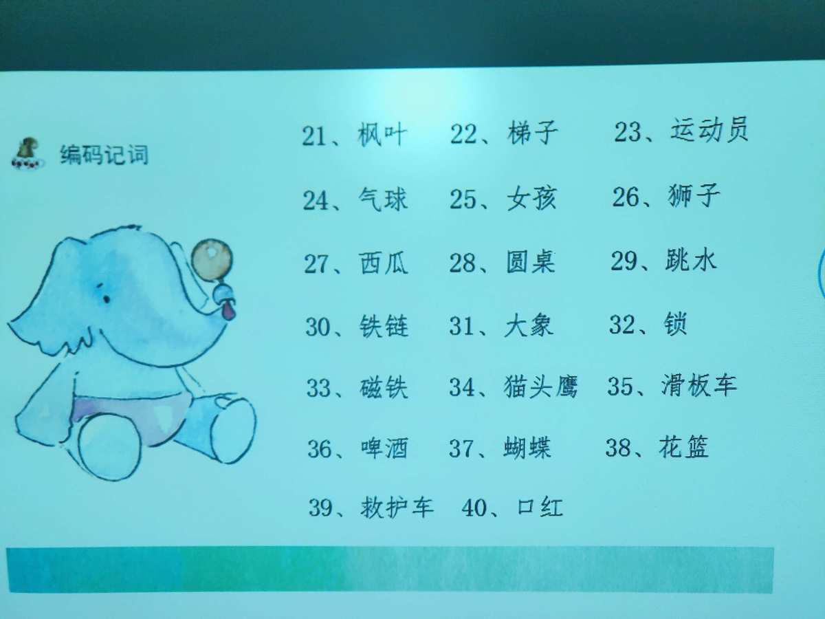 （学员风采）一位资深高中生的学习记忆法