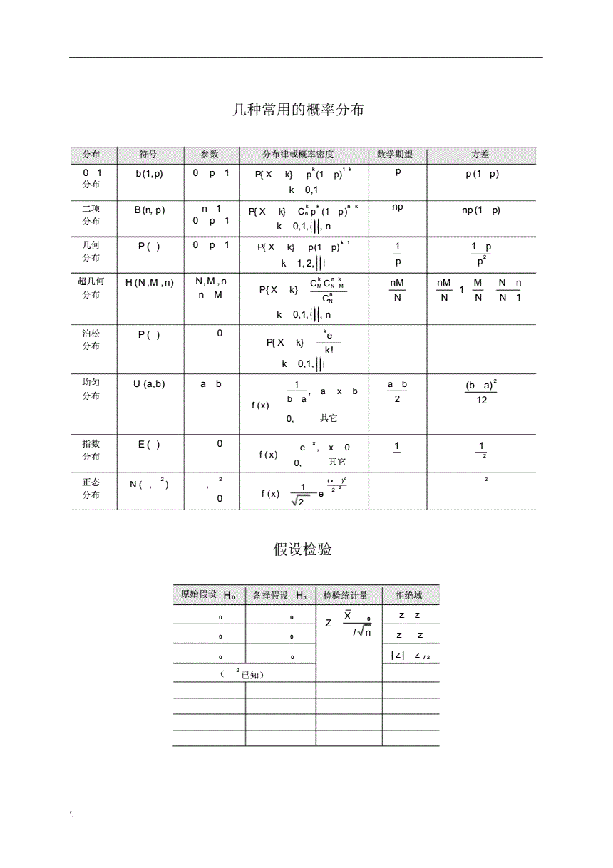 阴阳师ssr画符抽卡最新技巧画符抽