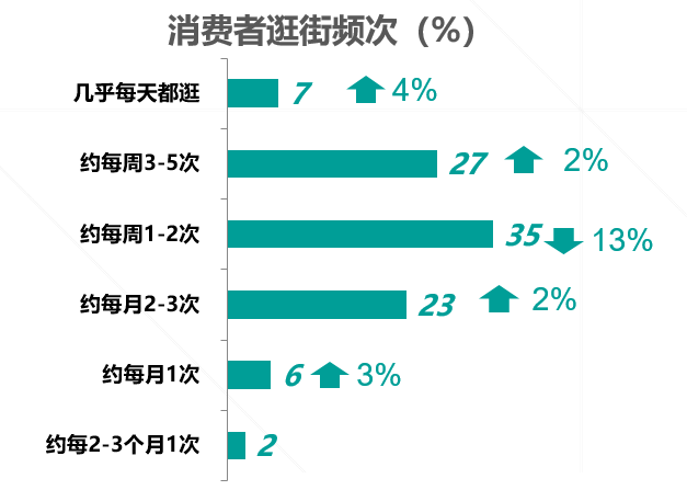 一文看懂缠中说禅走势级别延续定理的应用