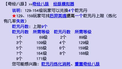 梦幻币修业点价格-散点