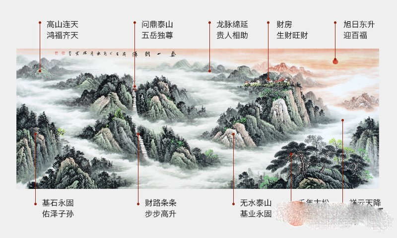 风水四座大山，有形的靠山，则生活、工作顺心很多