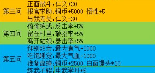 守望先锋凤舞炎龙加成评分解析