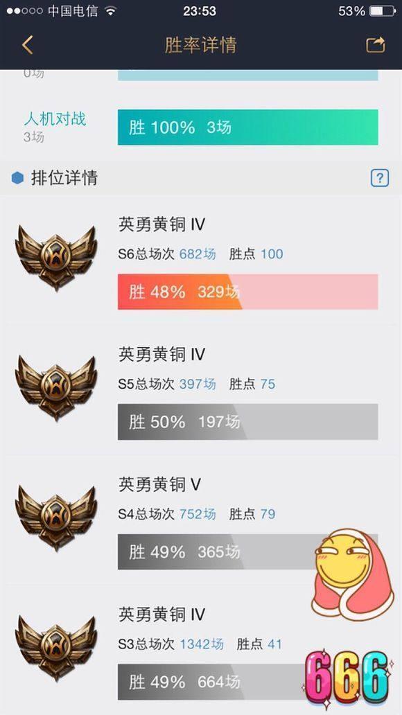 LOL大段位革新：青铜不再是白银