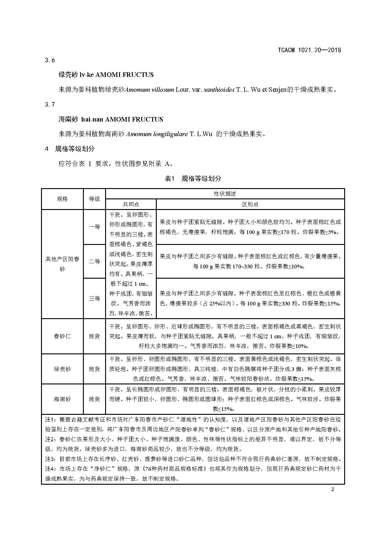 采药技能大全，收藏起来吧，赶紧收藏吧！！