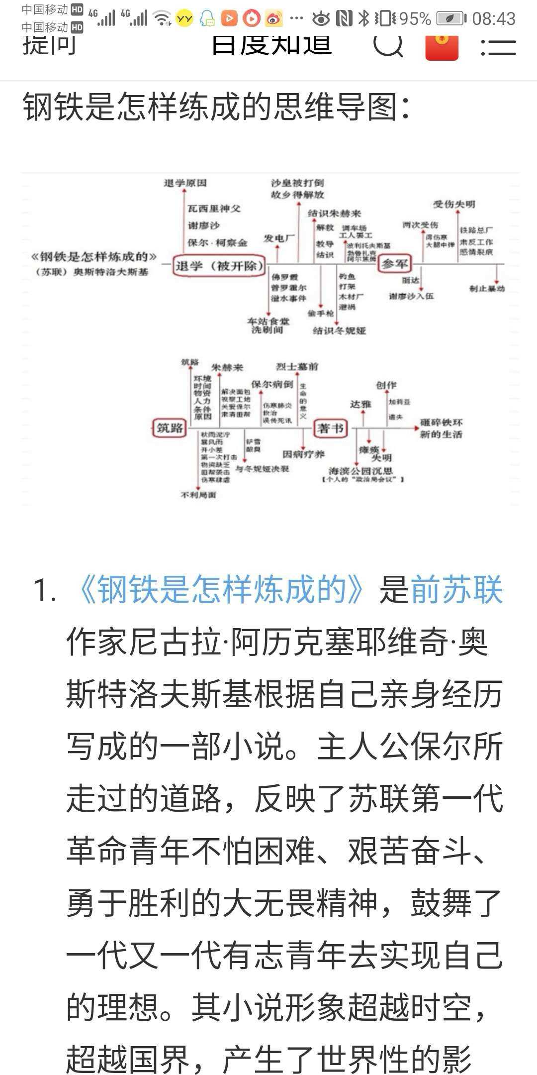 博思在线白板制作《钢铁是怎样炼成的》思维导图