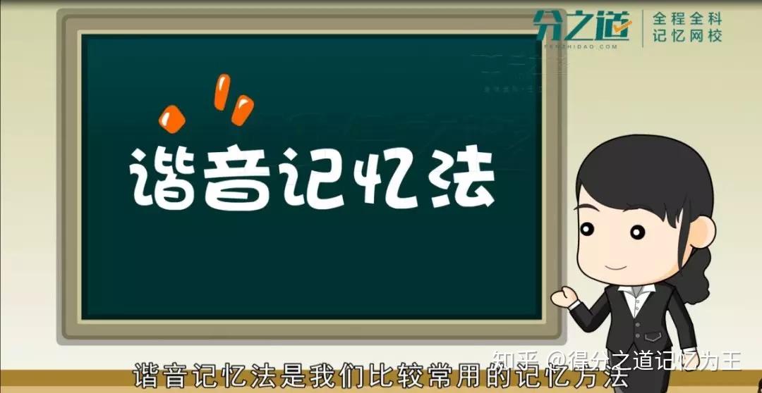 记忆和遗忘是紧密联系的，30秒内你能记下来吗？