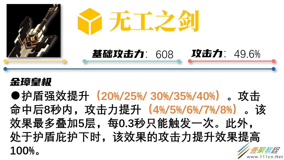 谁也无法确定剑术的境界是否会有尽头剑神真的只能走光剑流？