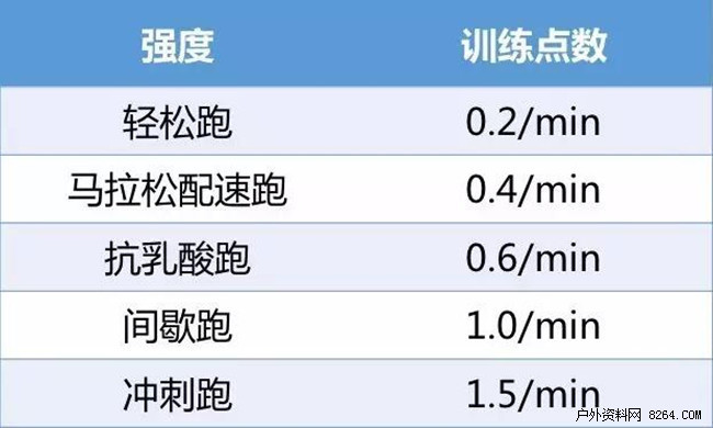 秋季男女款插肩袖长袖方格运动T恤抖音热卖3.3万++特价秒杀仅3